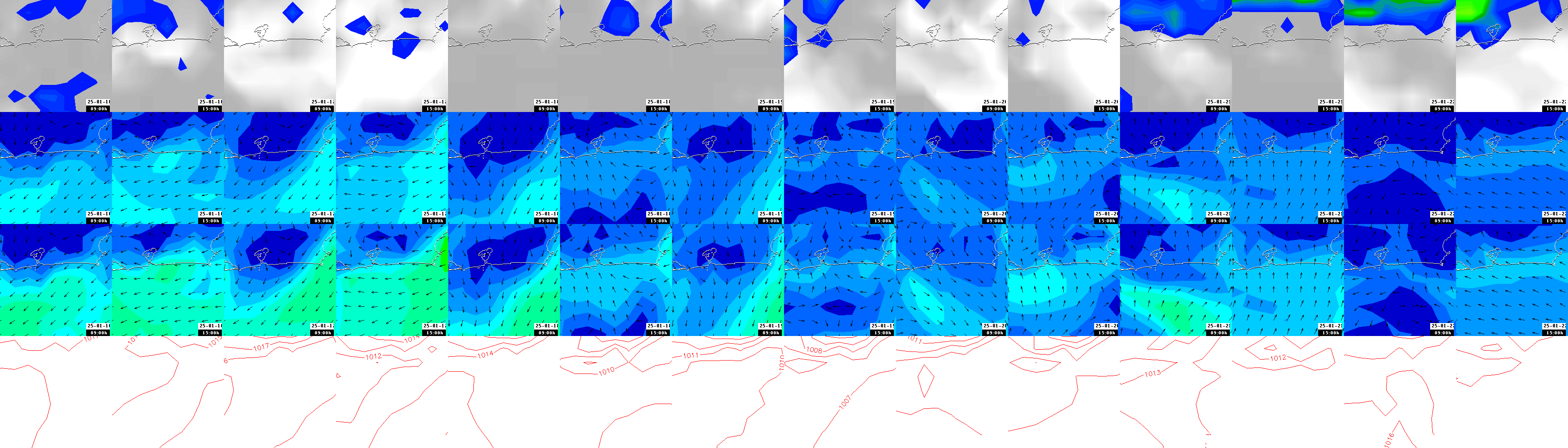 pressão atmosférica