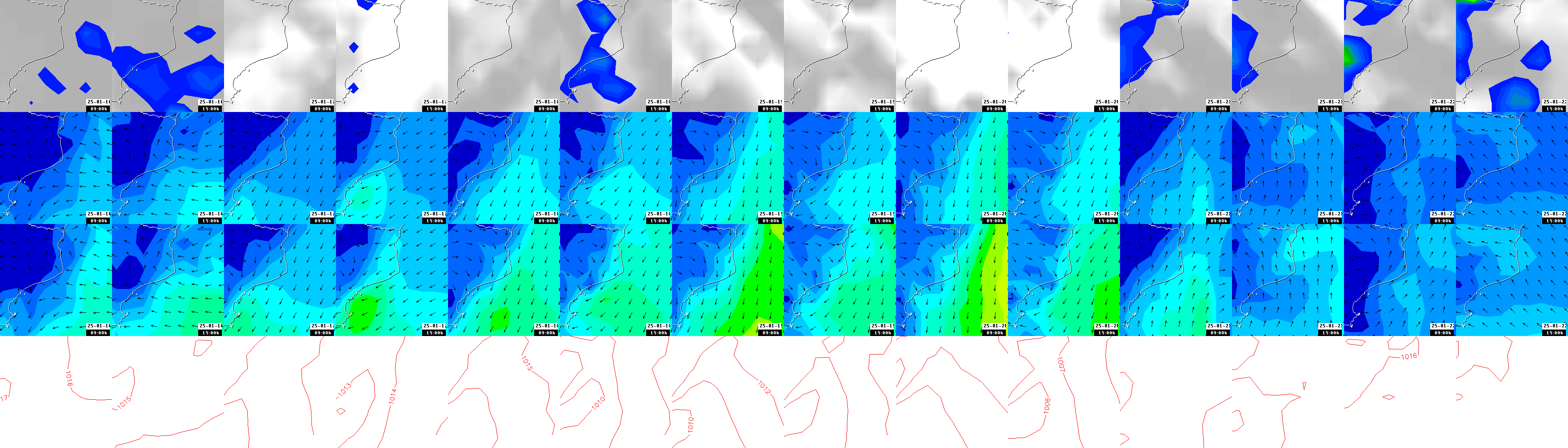 pressão atmosférica