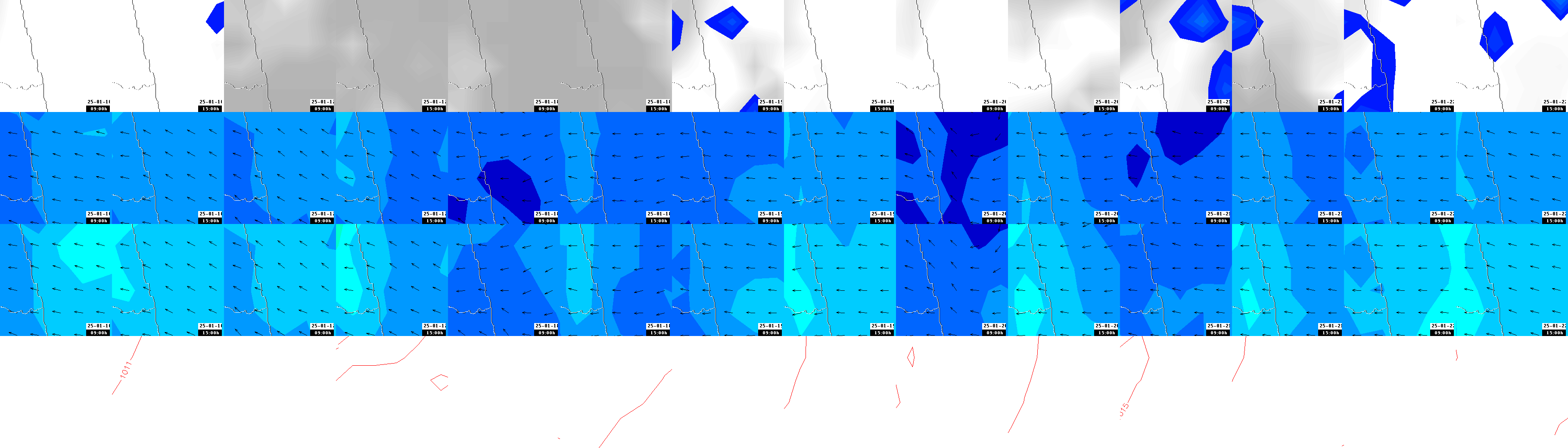 pressão atmosférica