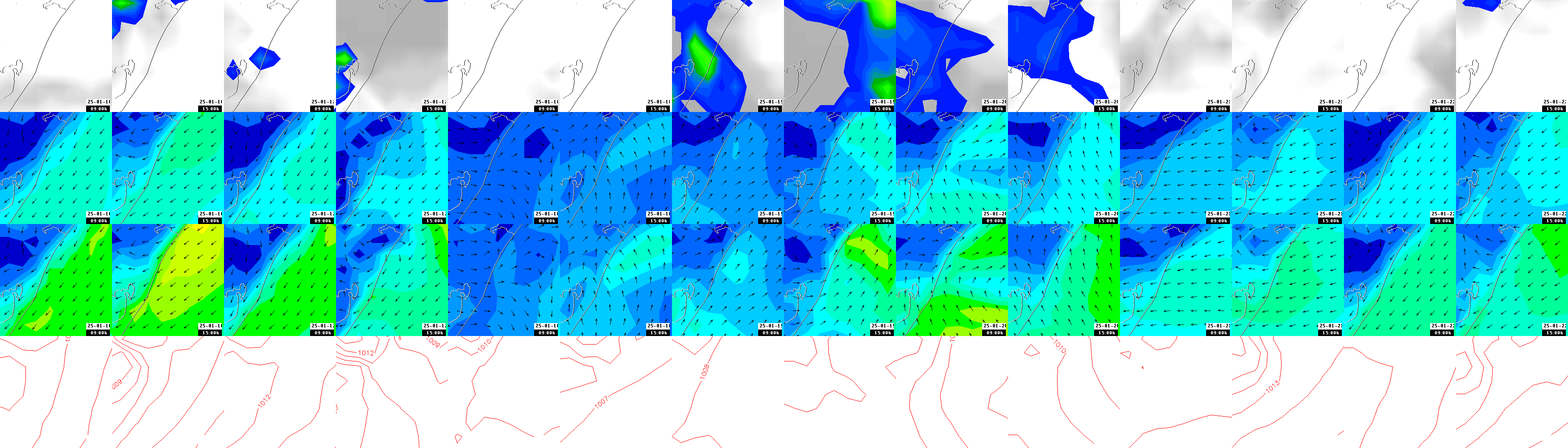 pressão atmosférica