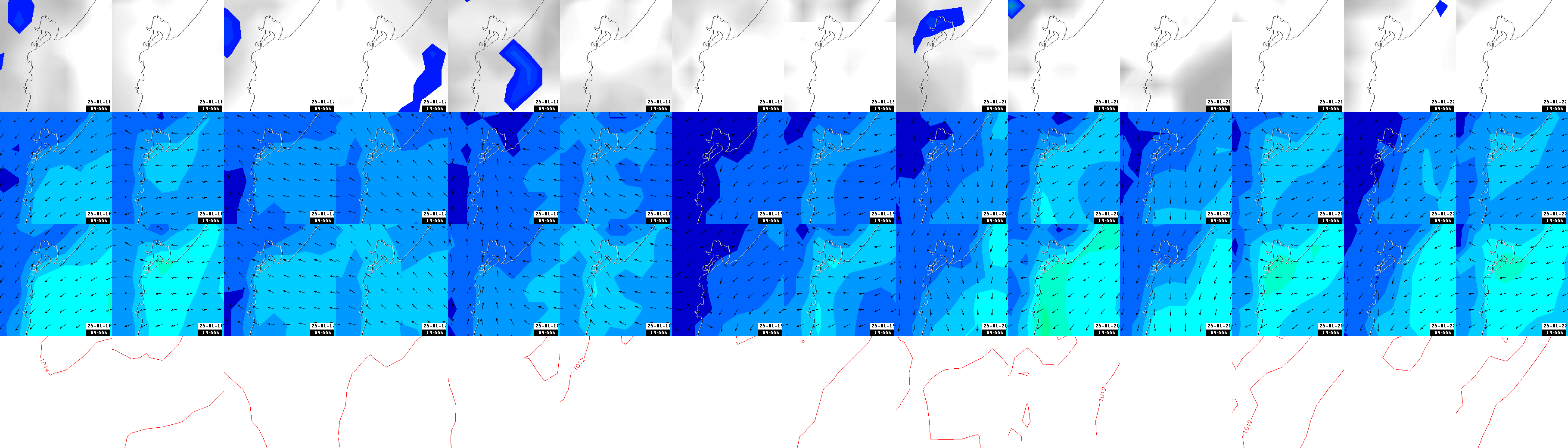 pressão atmosférica