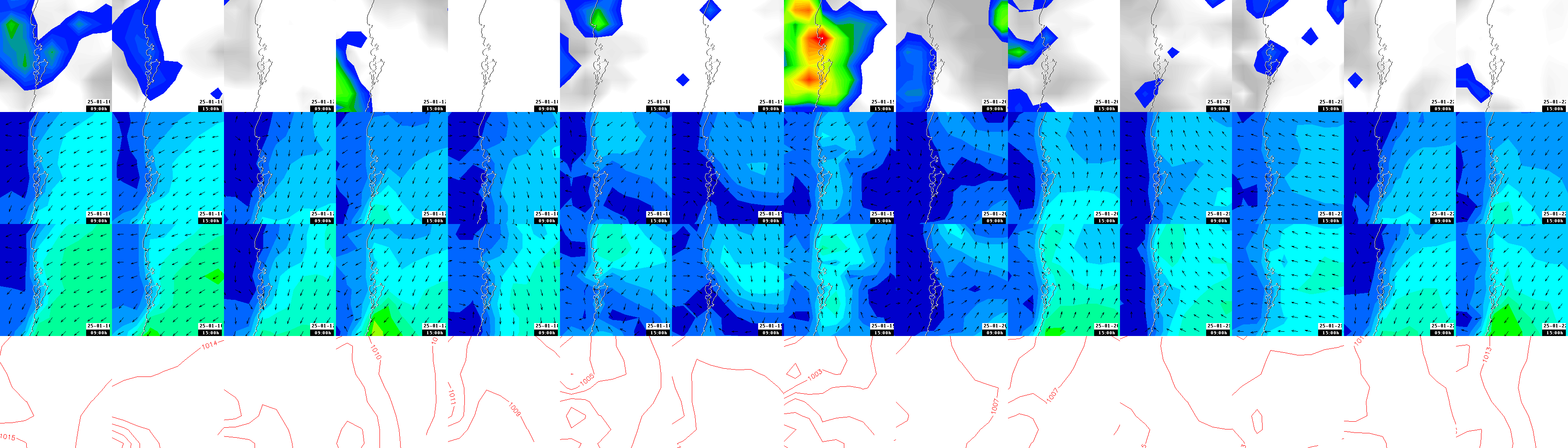 pressão atmosférica