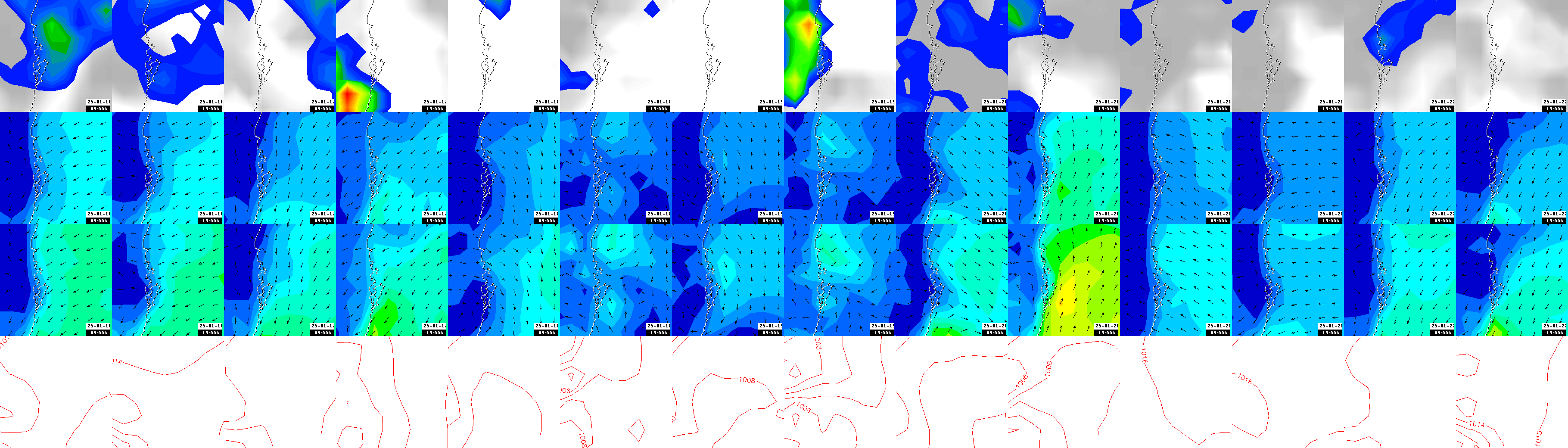 pressão atmosférica