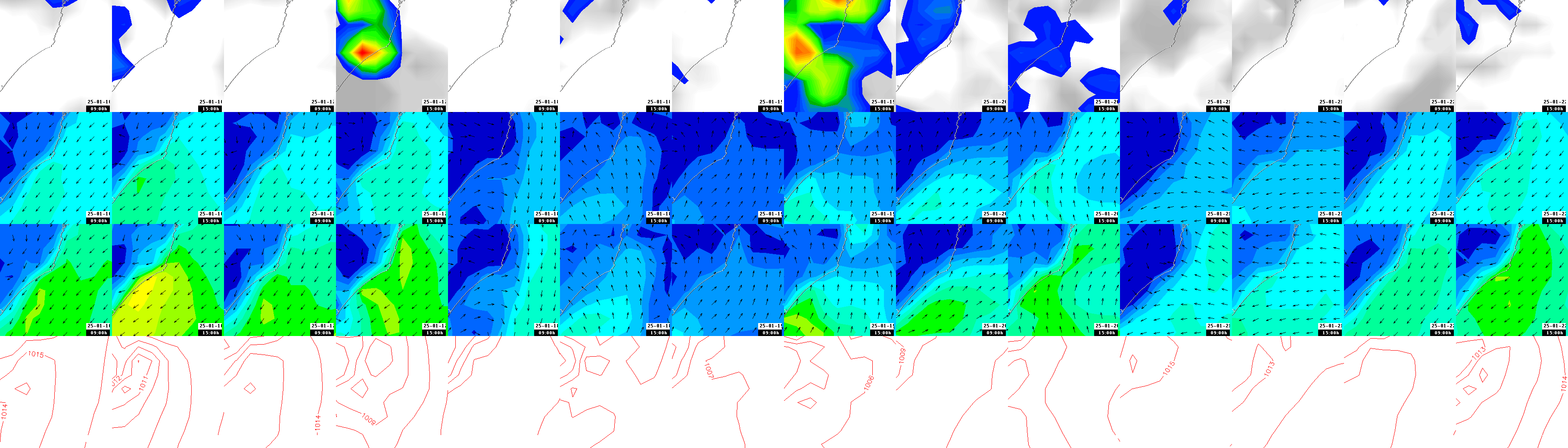 pressão atmosférica