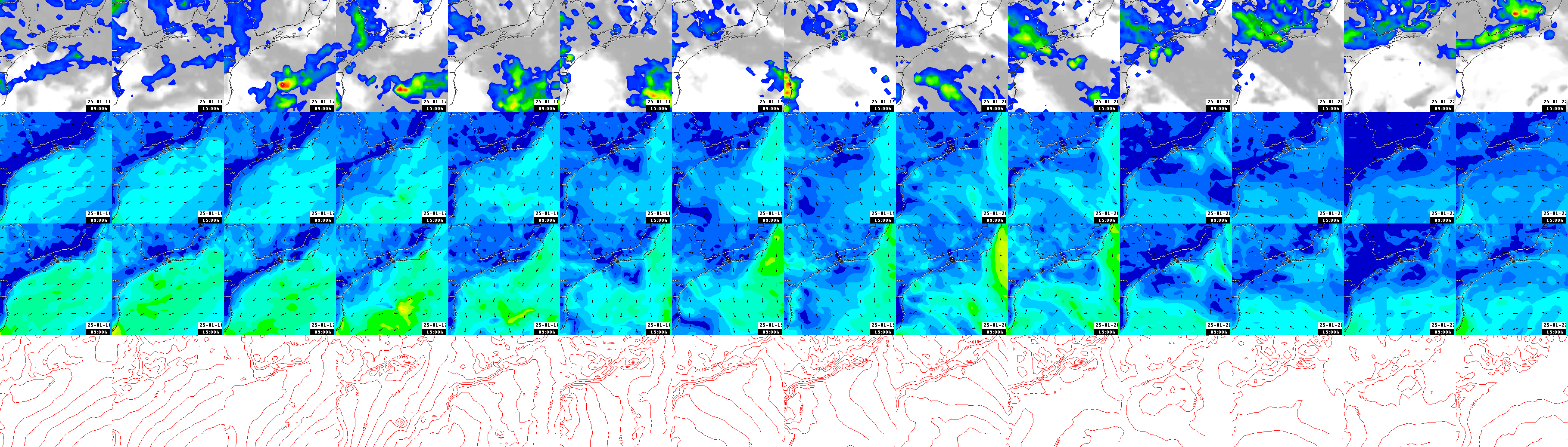 pressão atmosférica