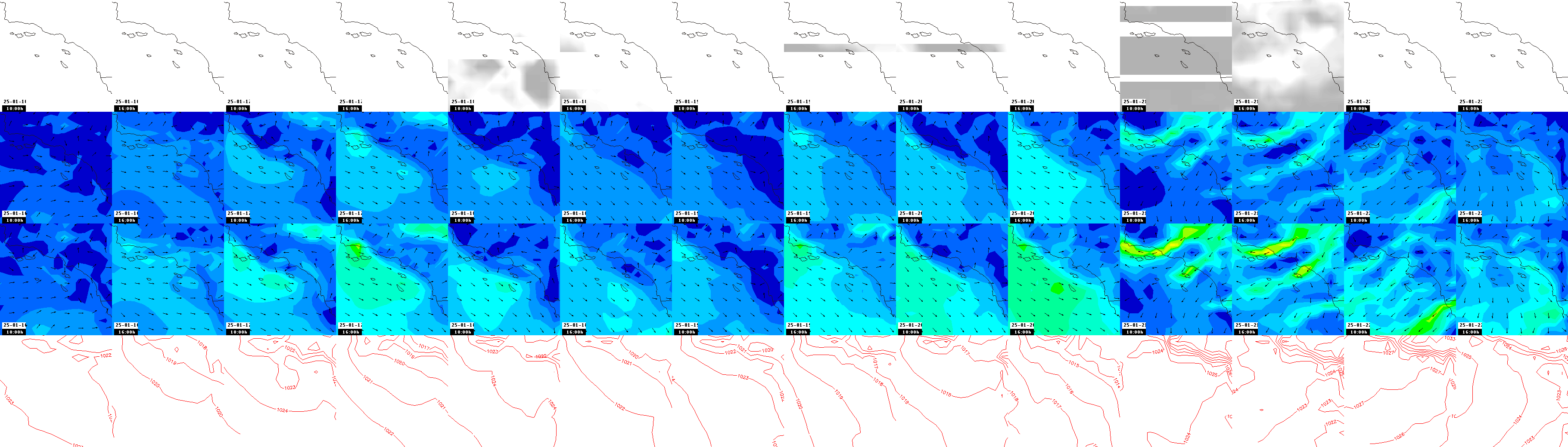 pressão atmosférica