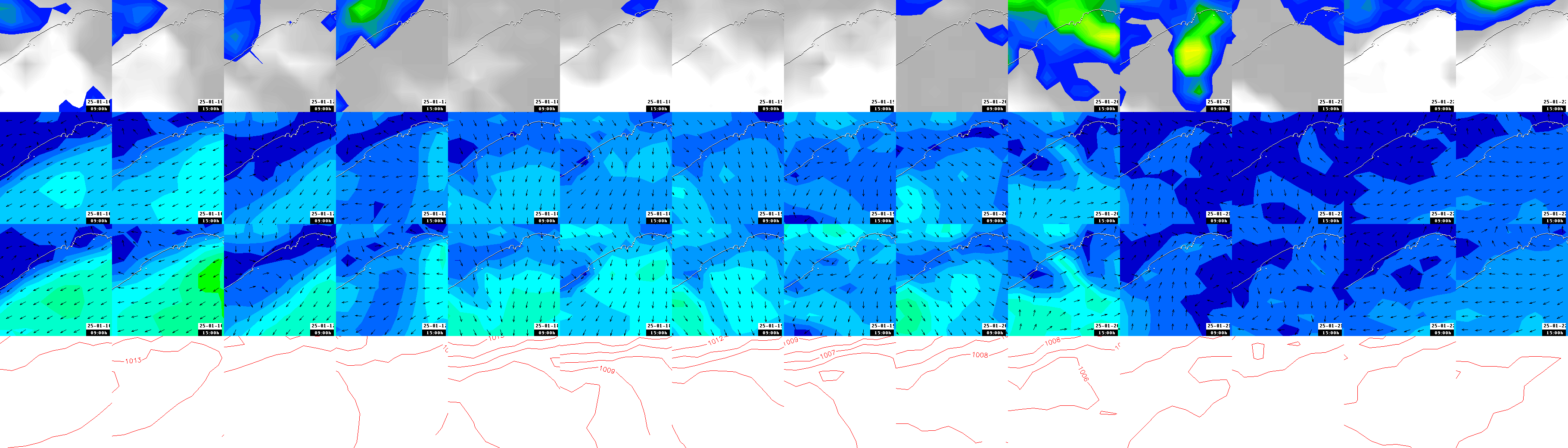 pressão atmosférica