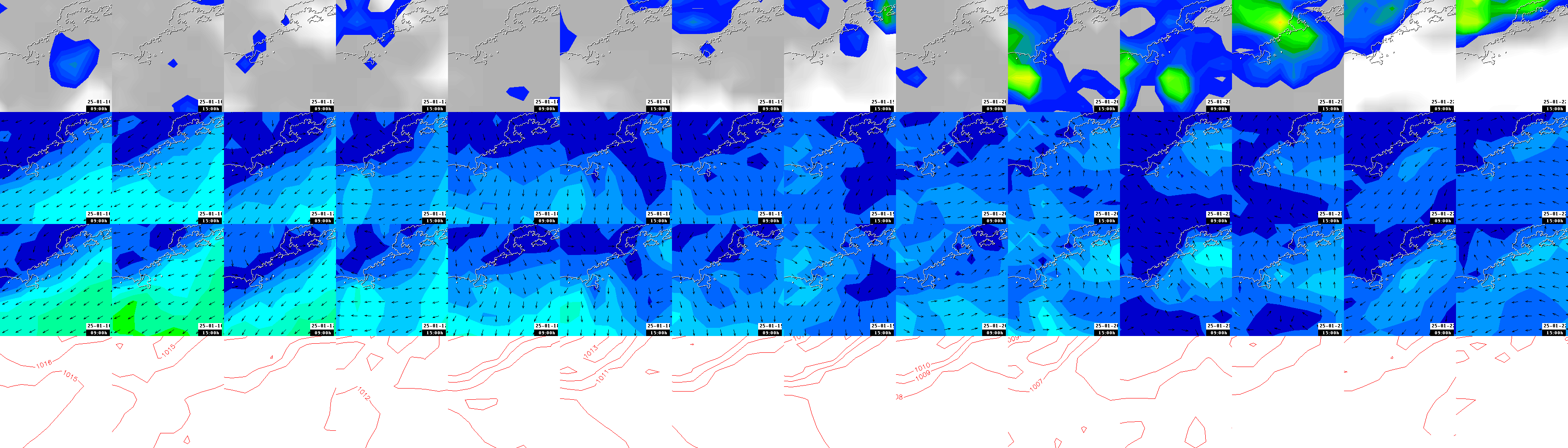 pressão atmosférica