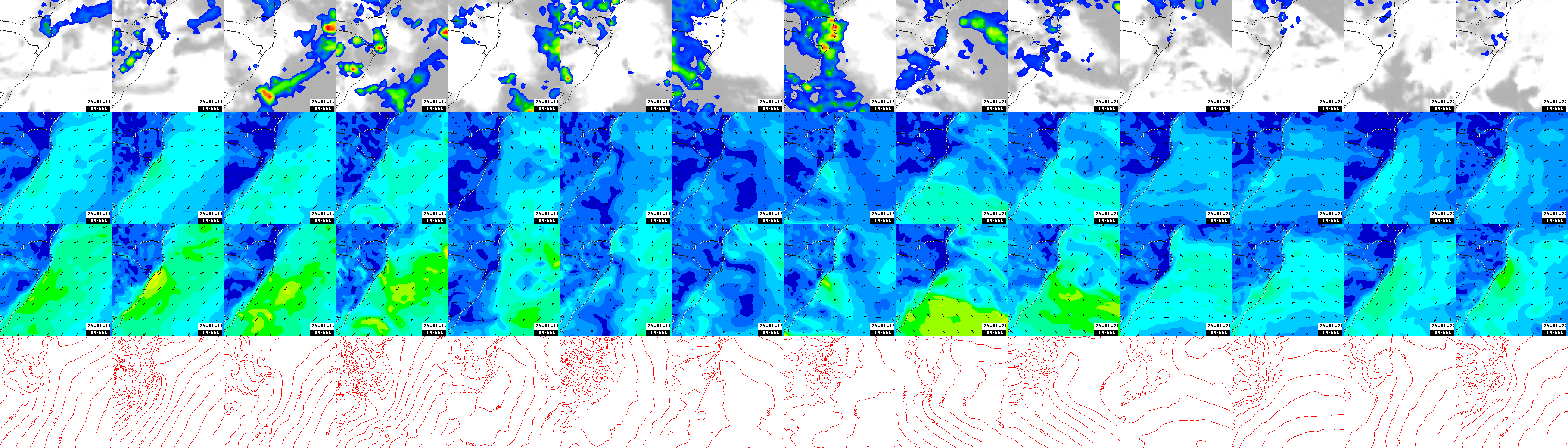 pressão atmosférica