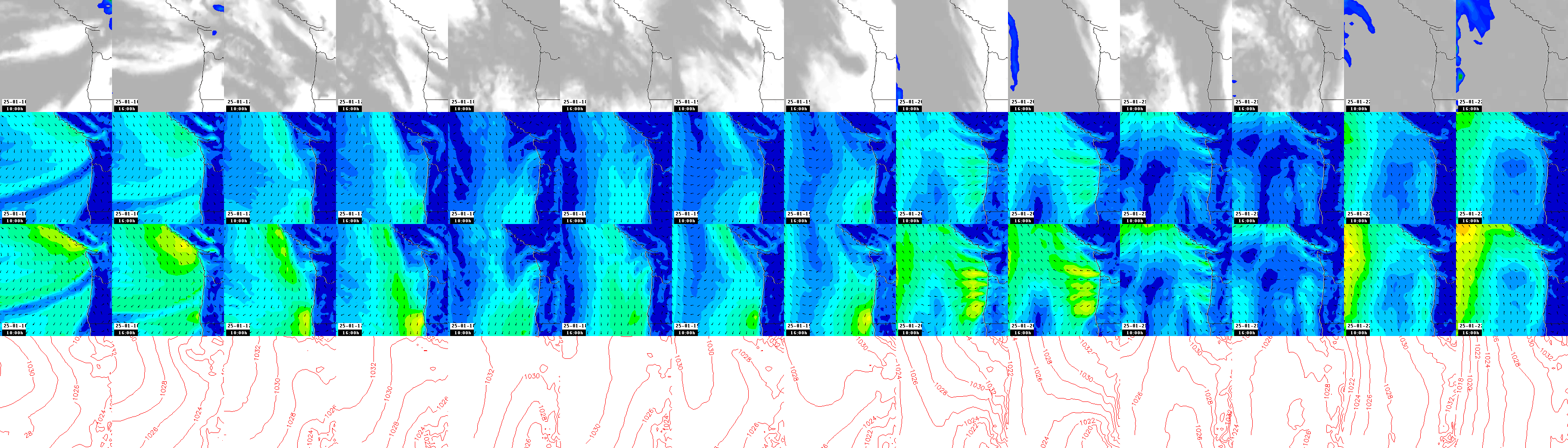 pressão atmosférica