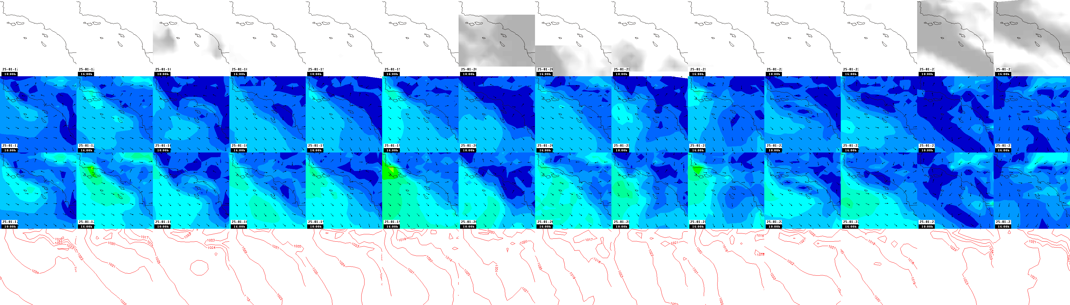 pressão atmosférica