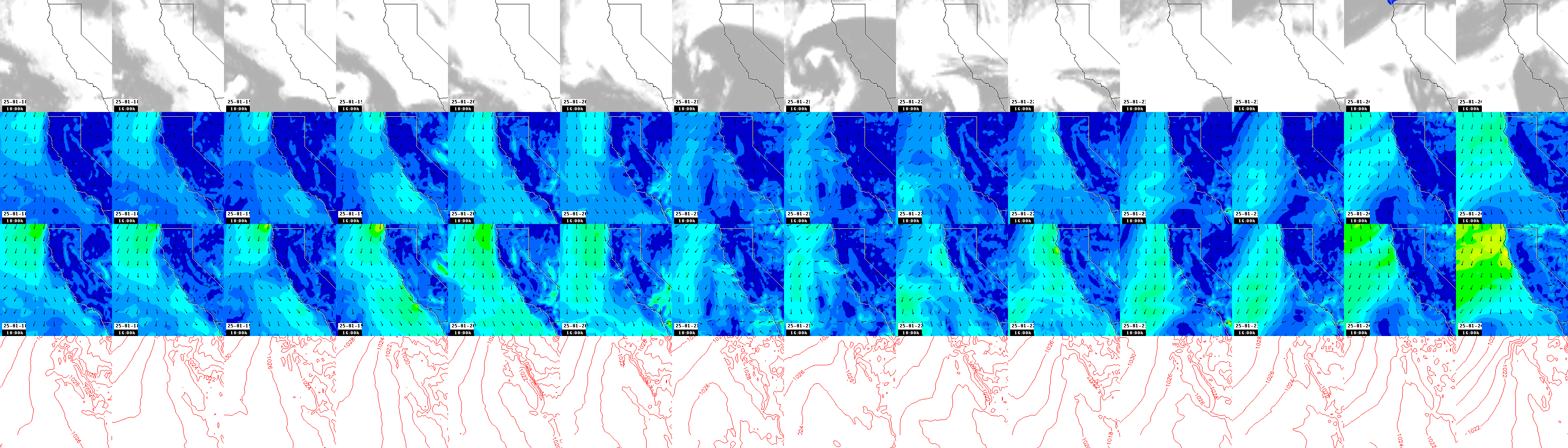 pressão atmosférica