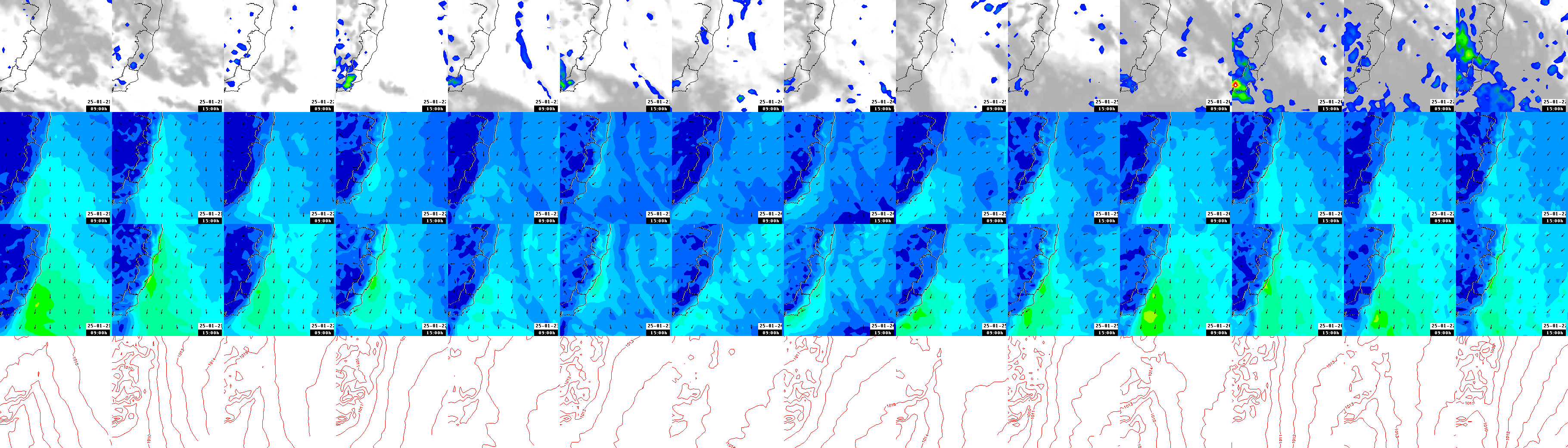 pressão atmosférica