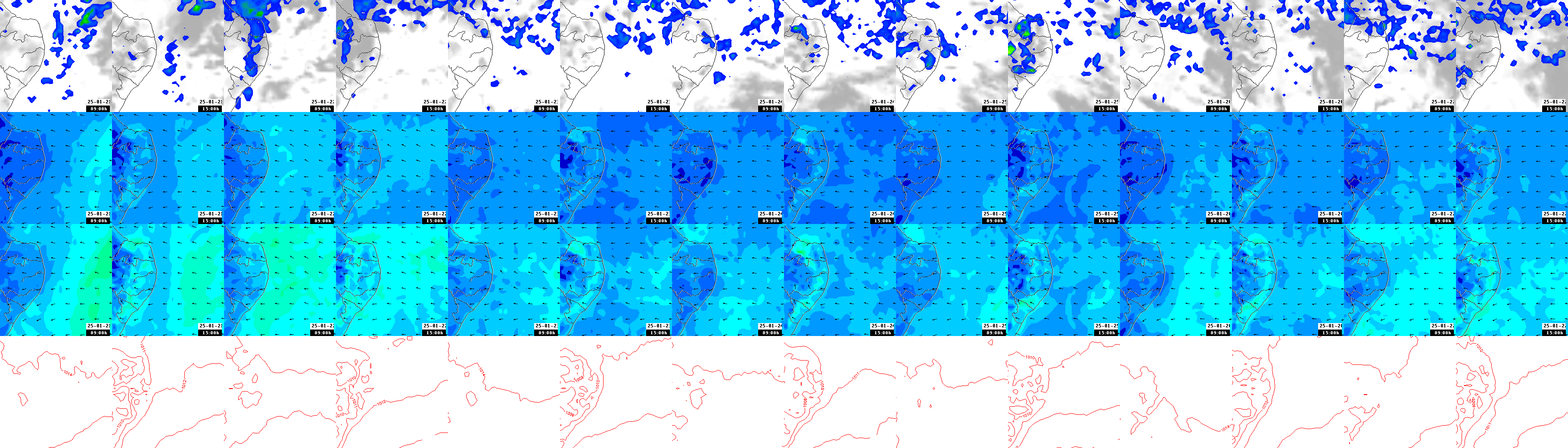 pressão atmosférica