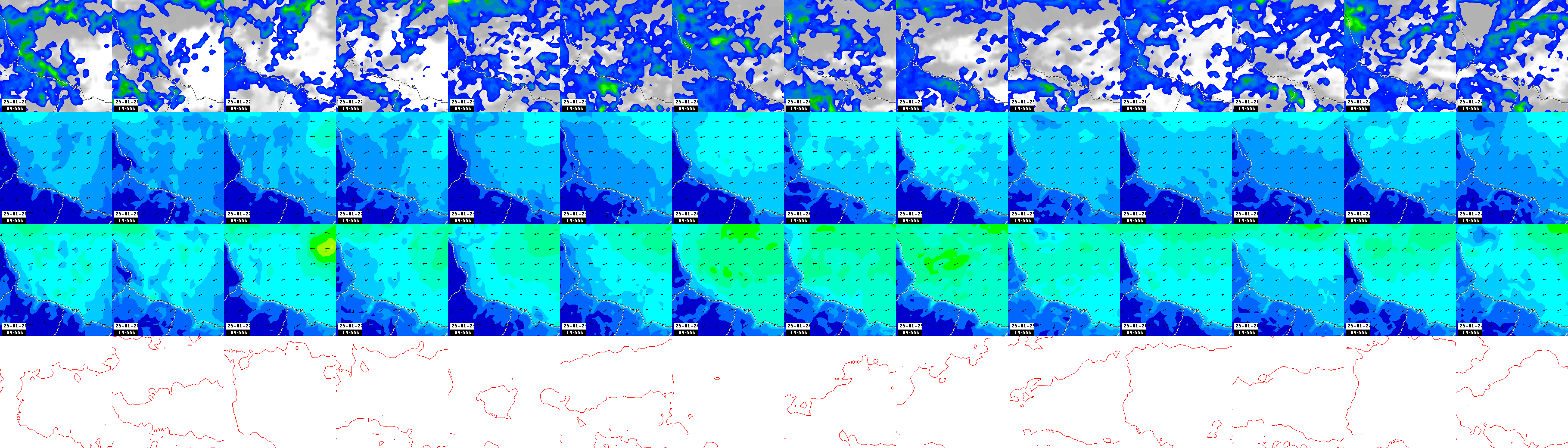 pressão atmosférica