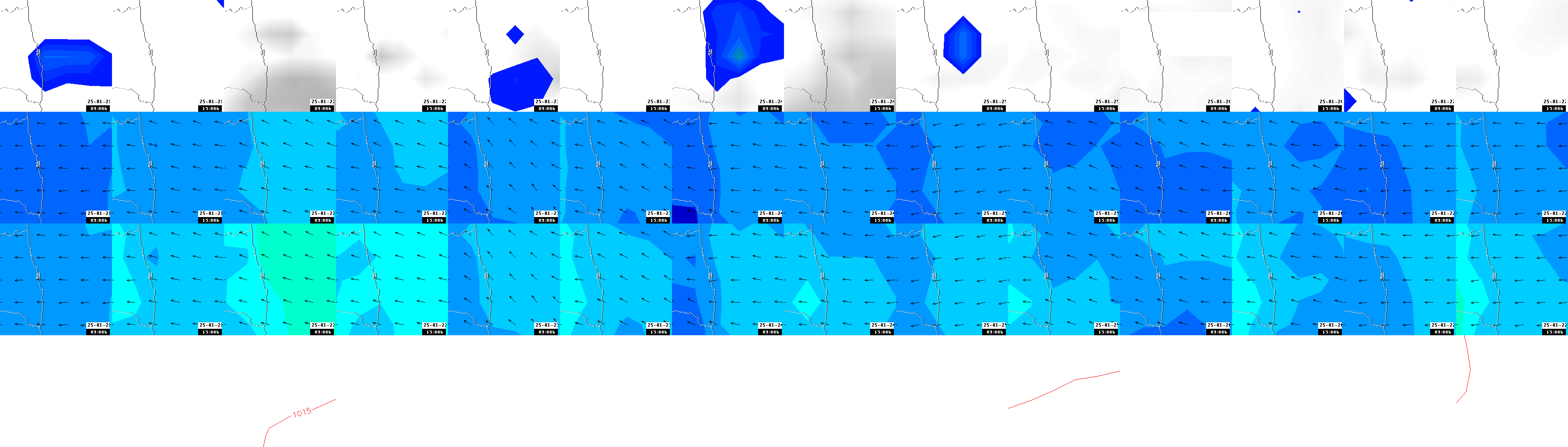 pressão atmosférica