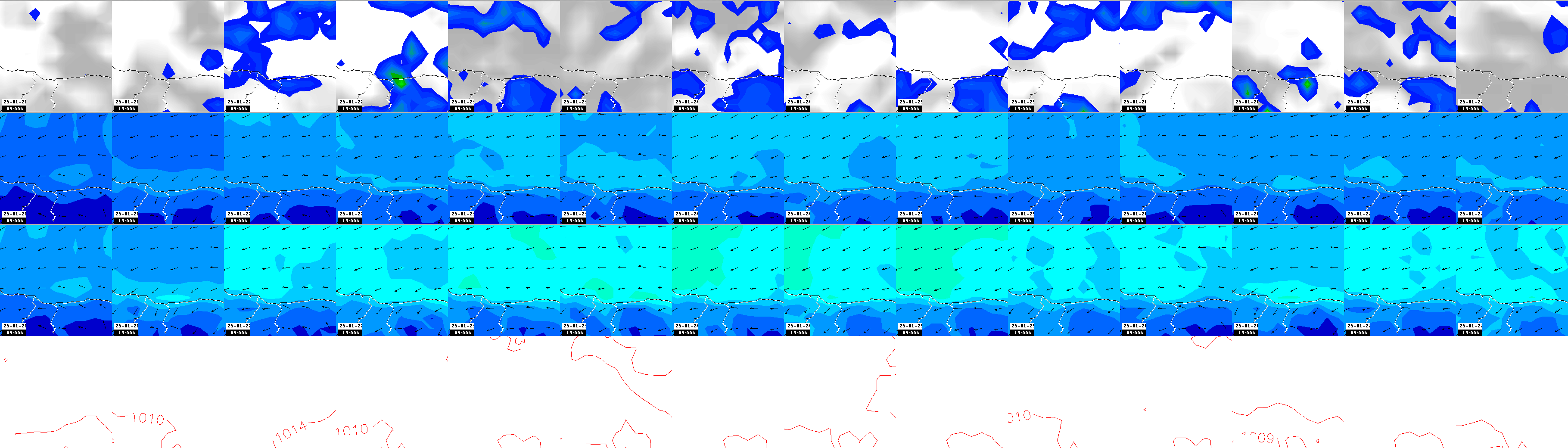 pressão atmosférica