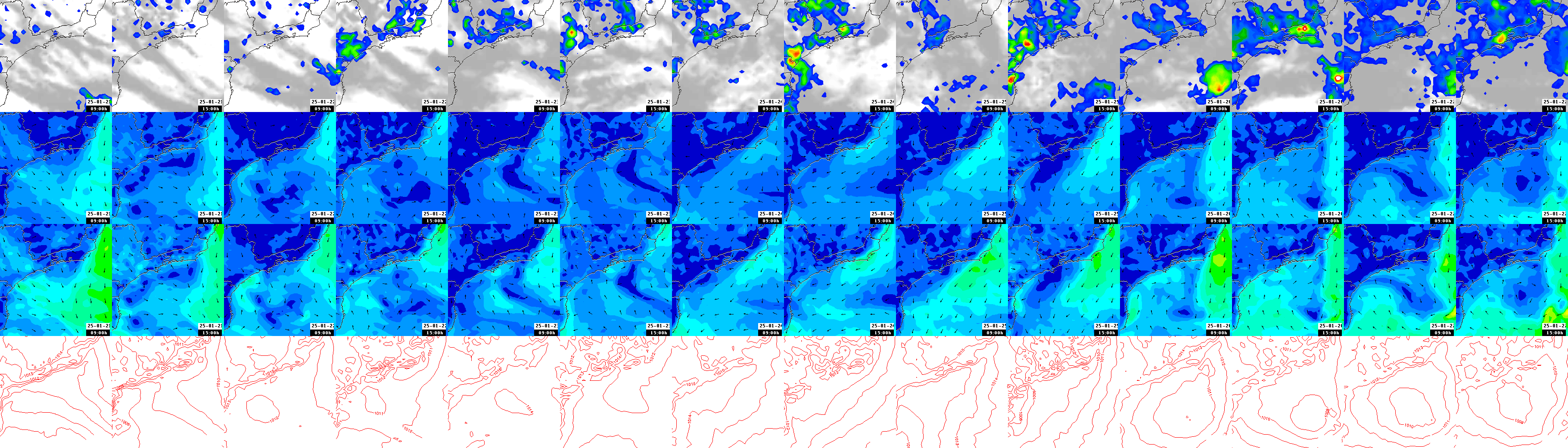 pressão atmosférica