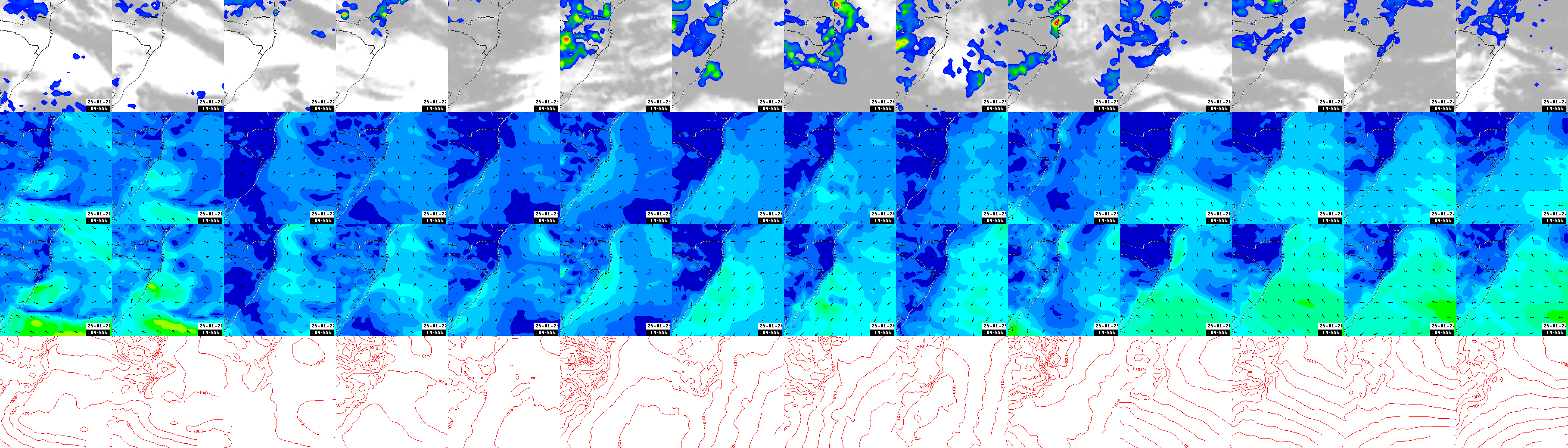 pressão atmosférica