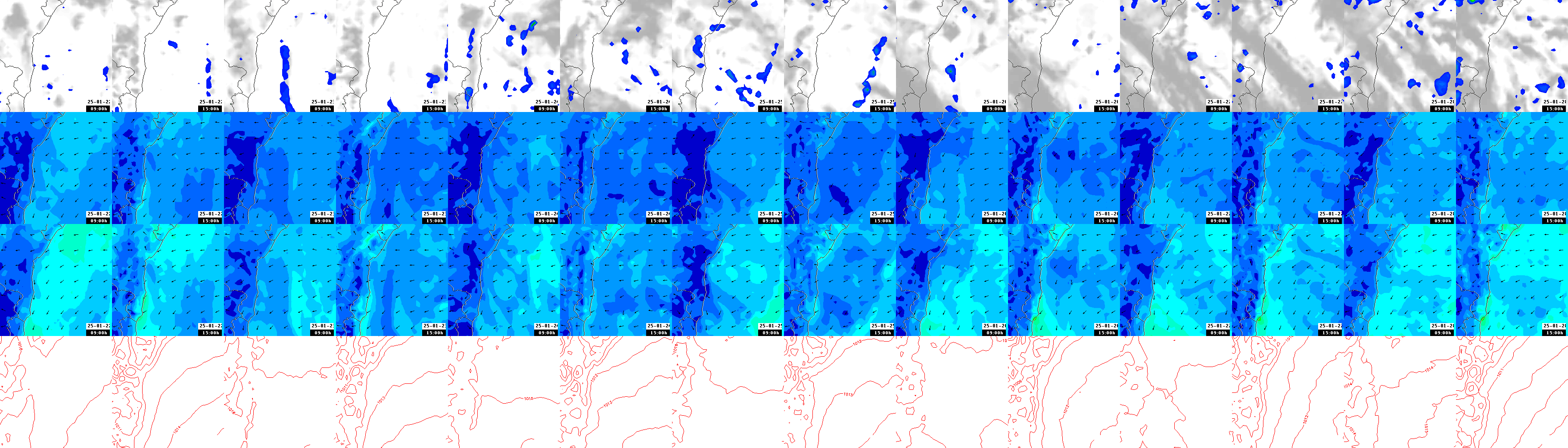 pressão atmosférica