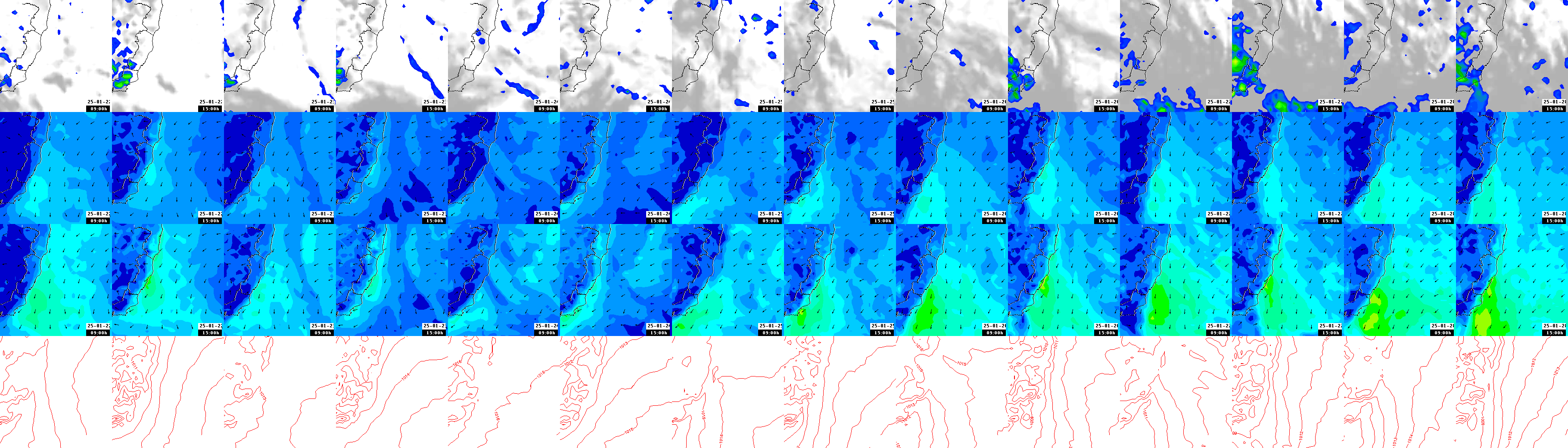 pressão atmosférica