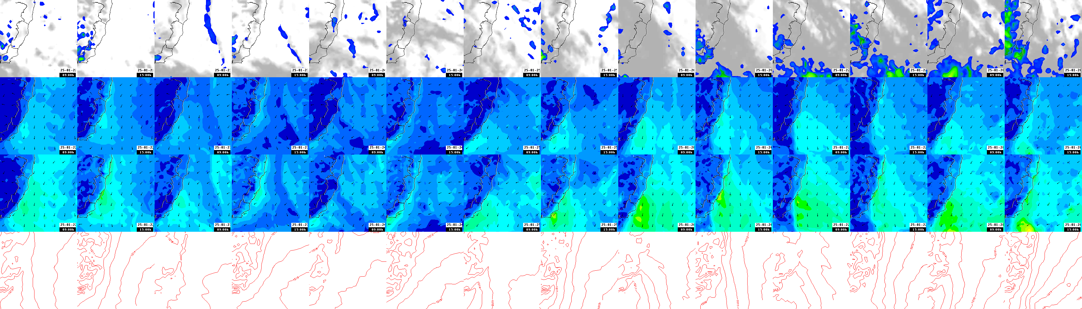 pressão atmosférica