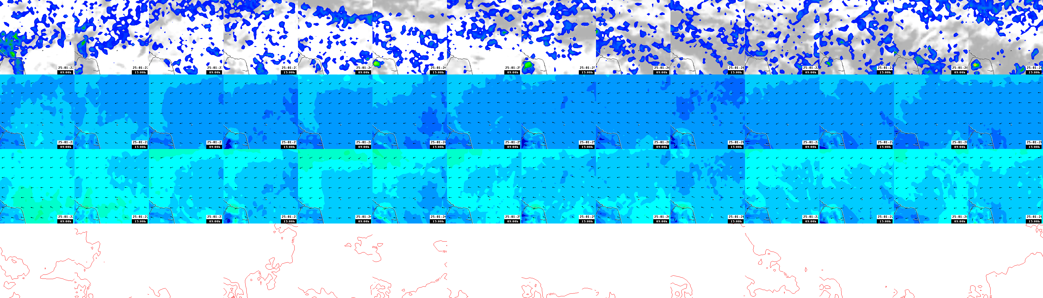 pressão atmosférica