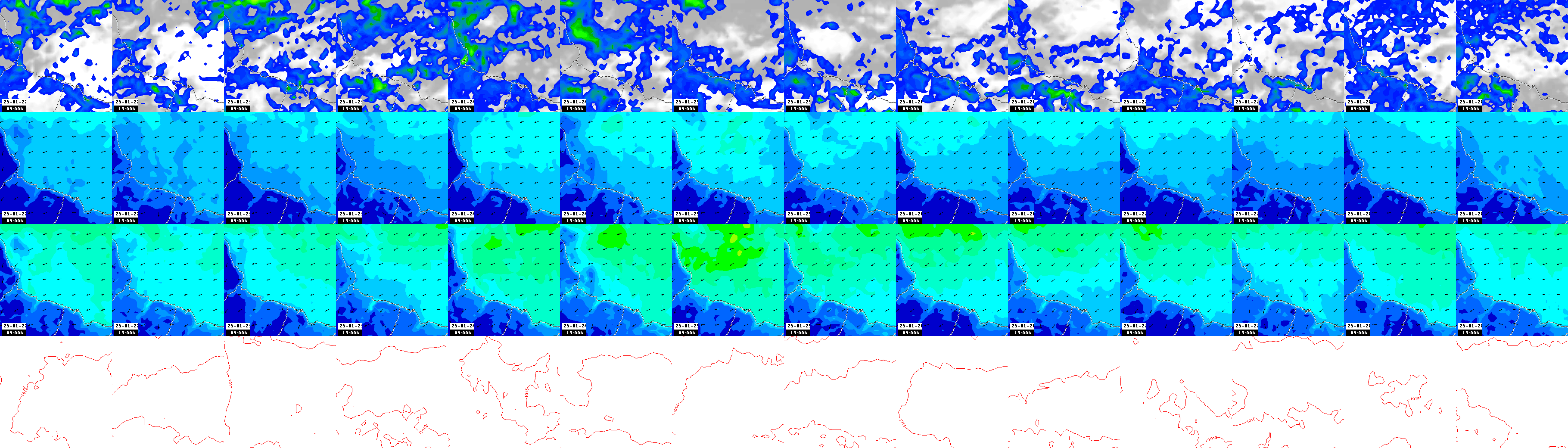 pressão atmosférica