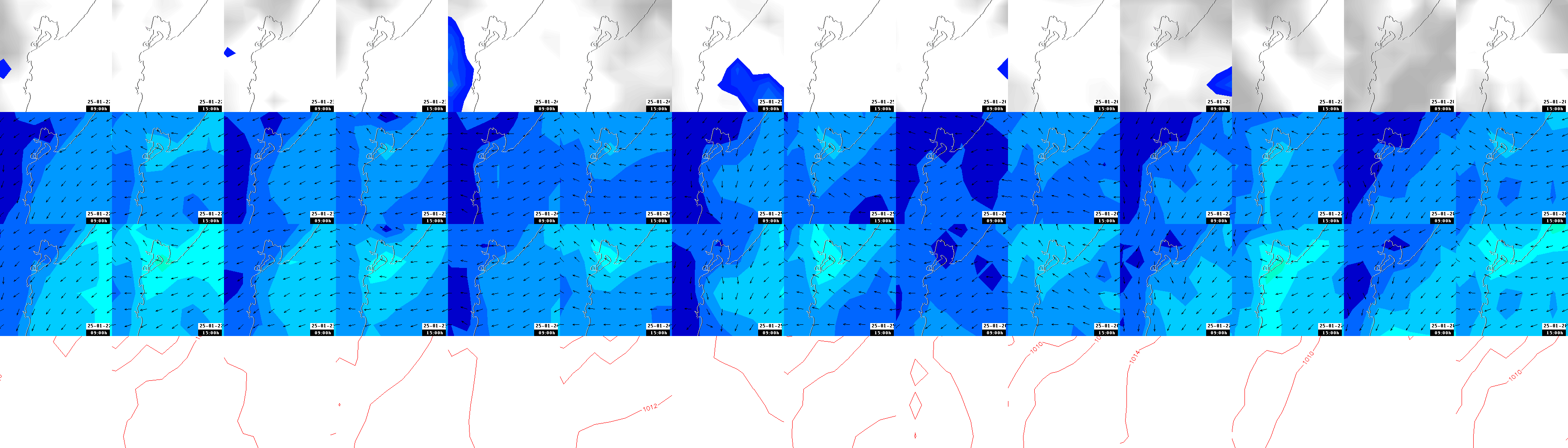 pressão atmosférica