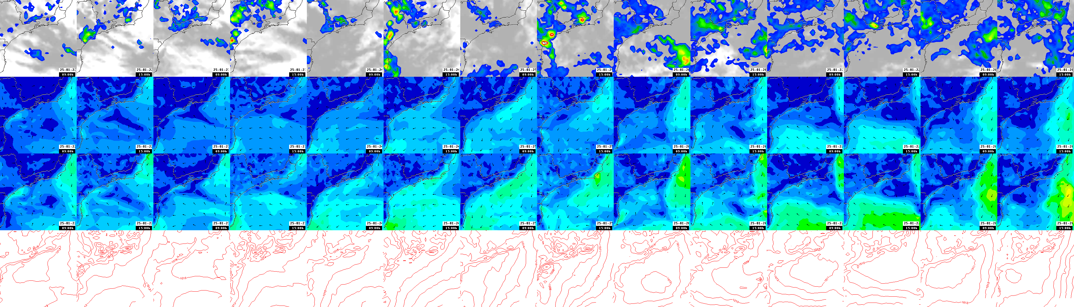 pressão atmosférica