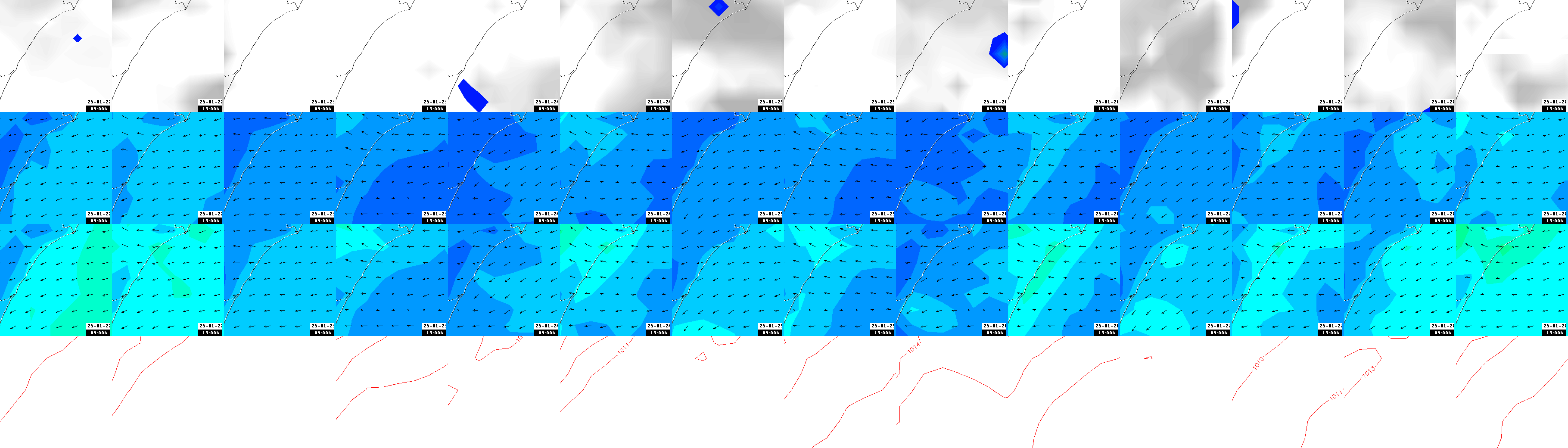 pressão atmosférica