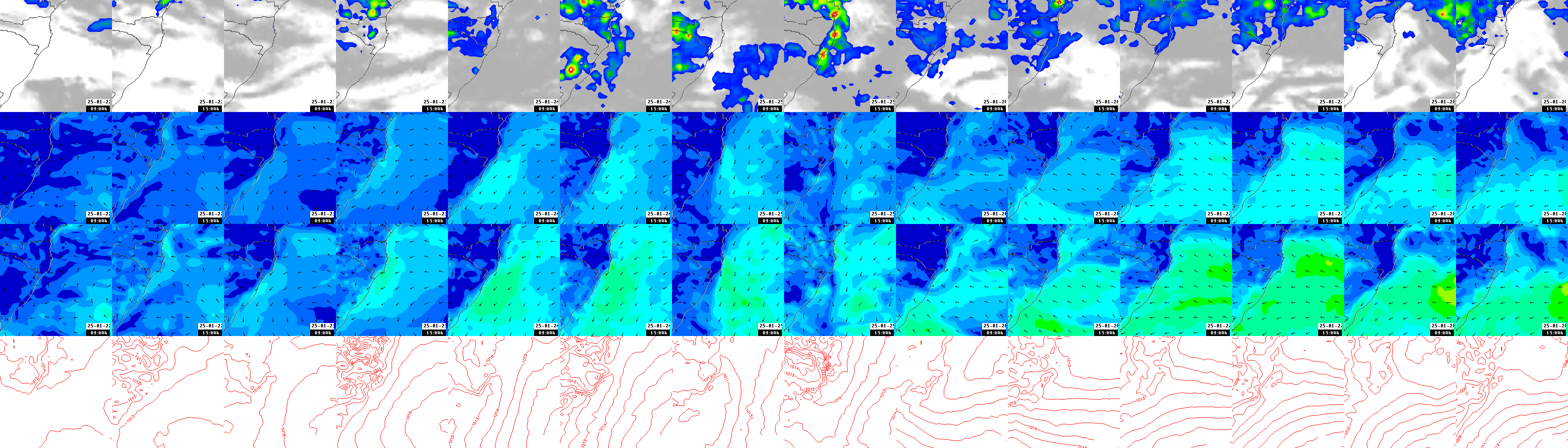 pressão atmosférica