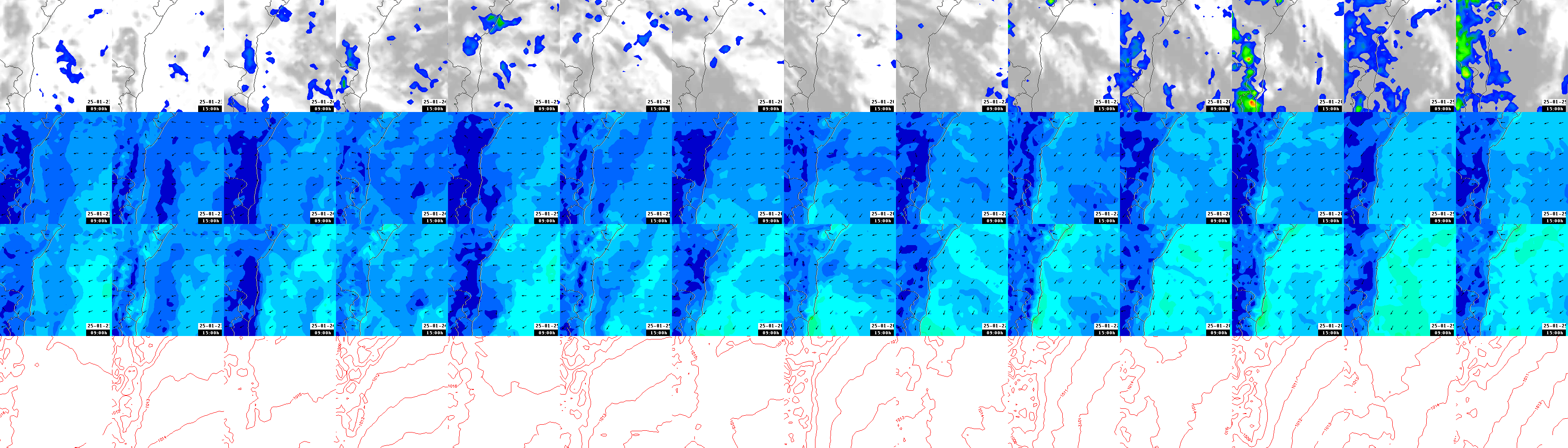 pressão atmosférica