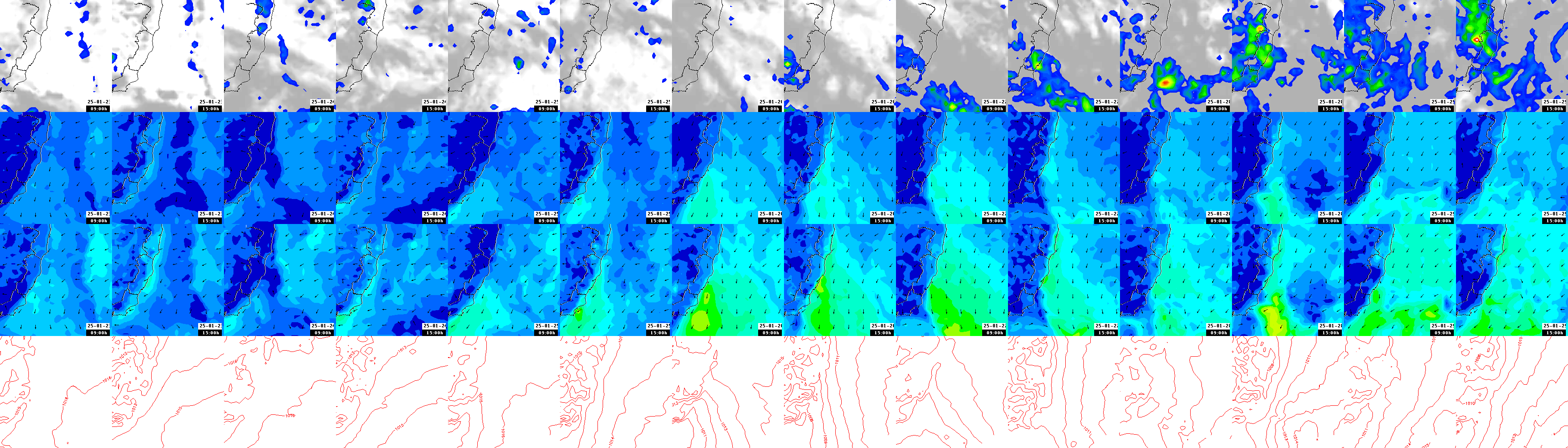 pressão atmosférica