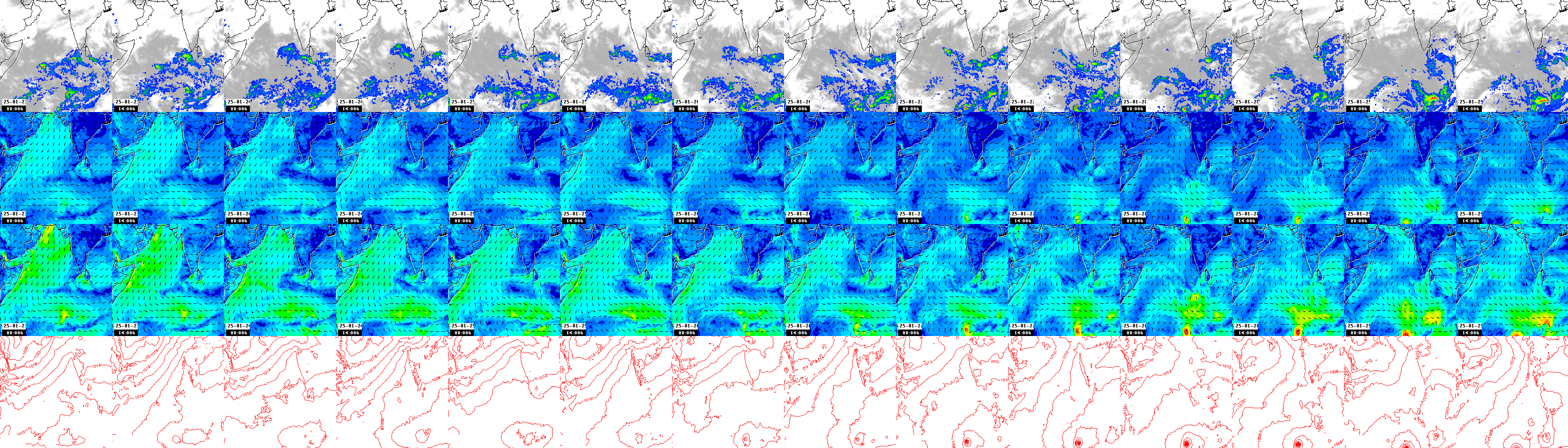 pressão atmosférica