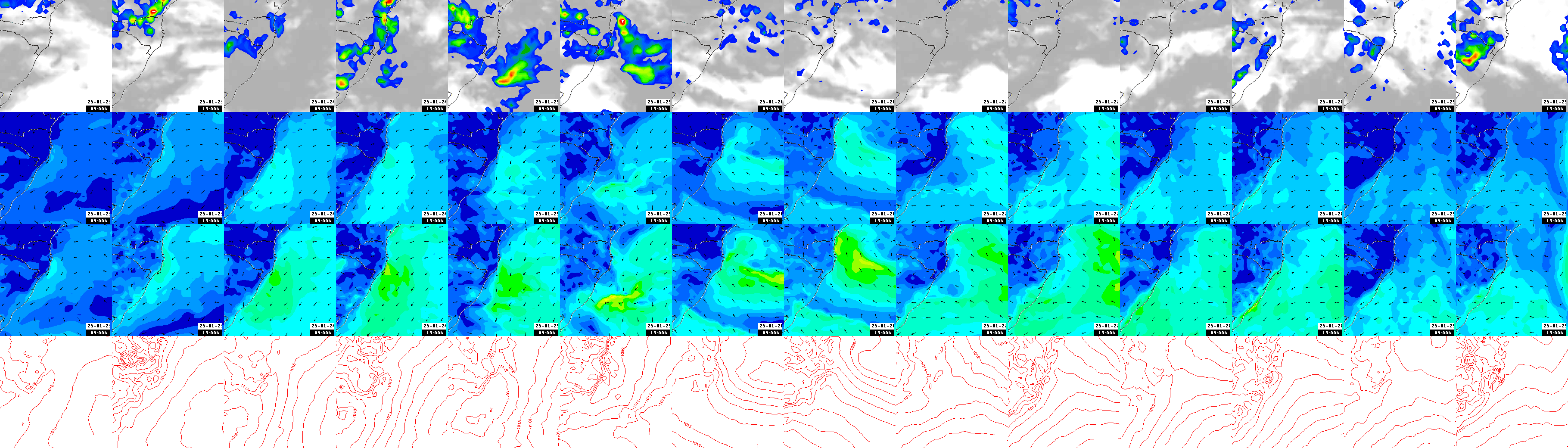 pressão atmosférica