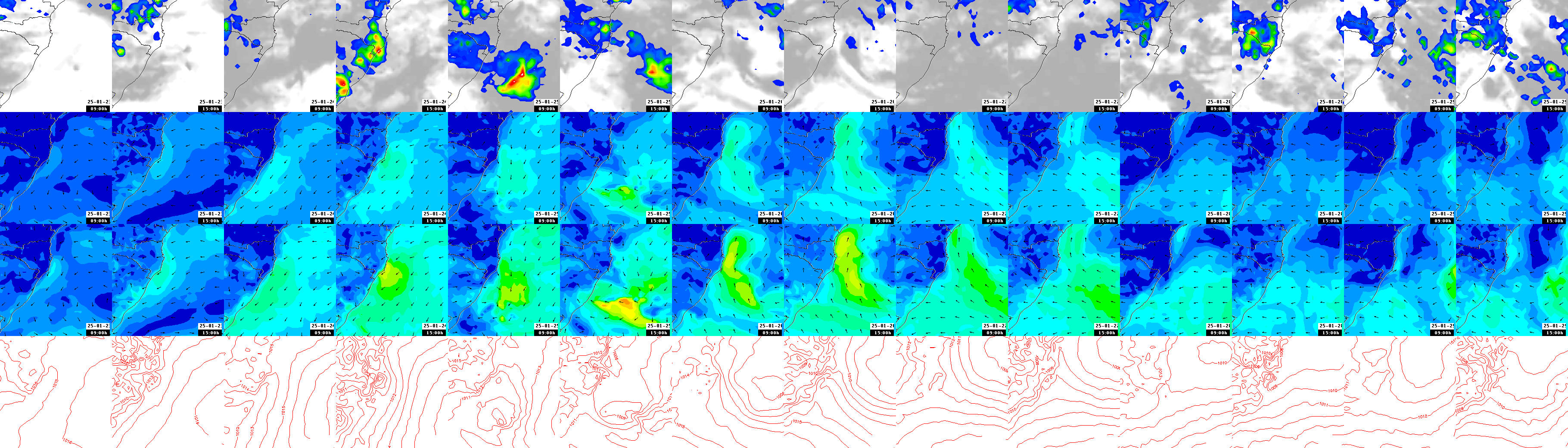 pressão atmosférica