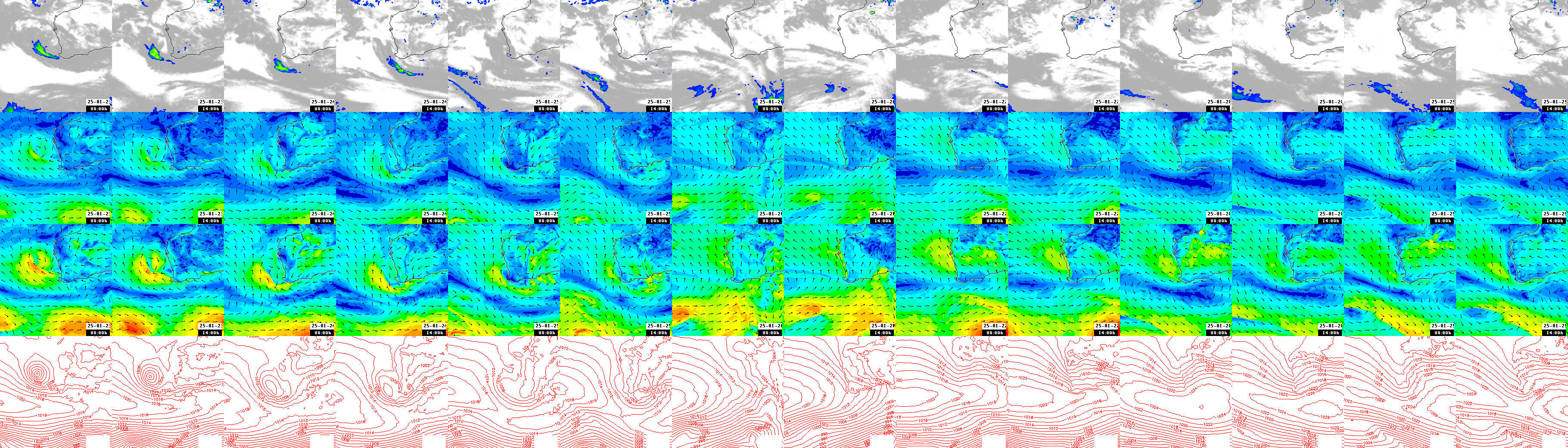 pressão atmosférica