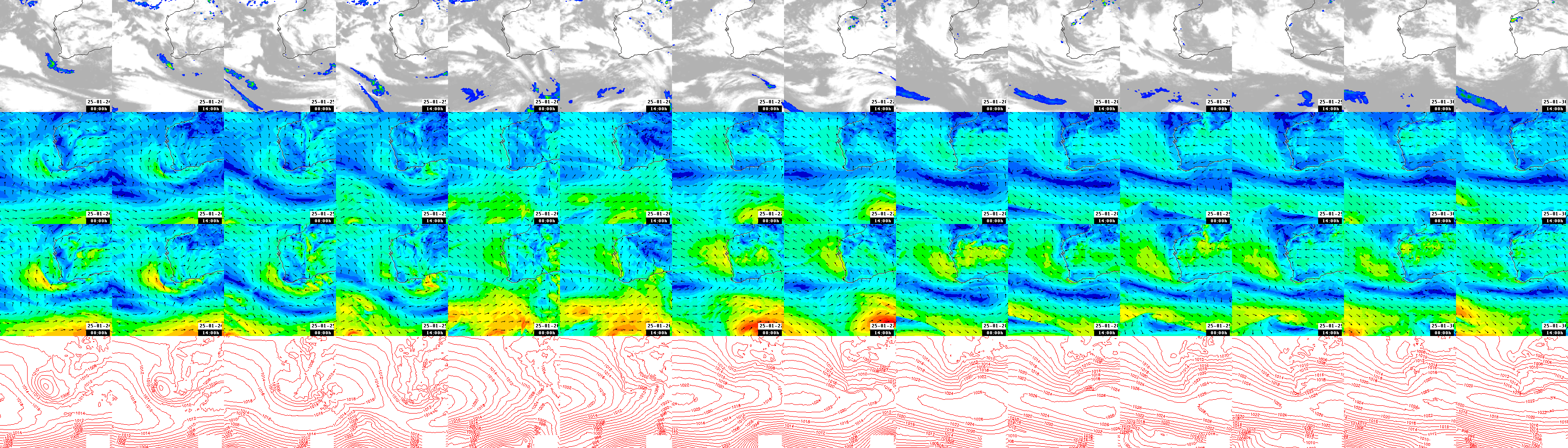 pressão atmosférica