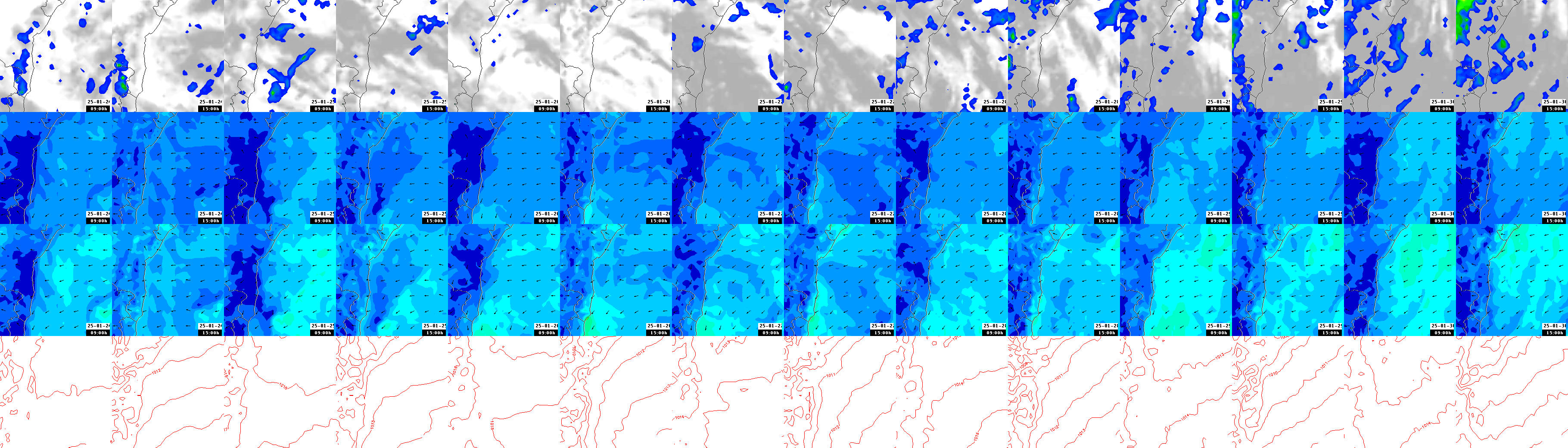 pressão atmosférica