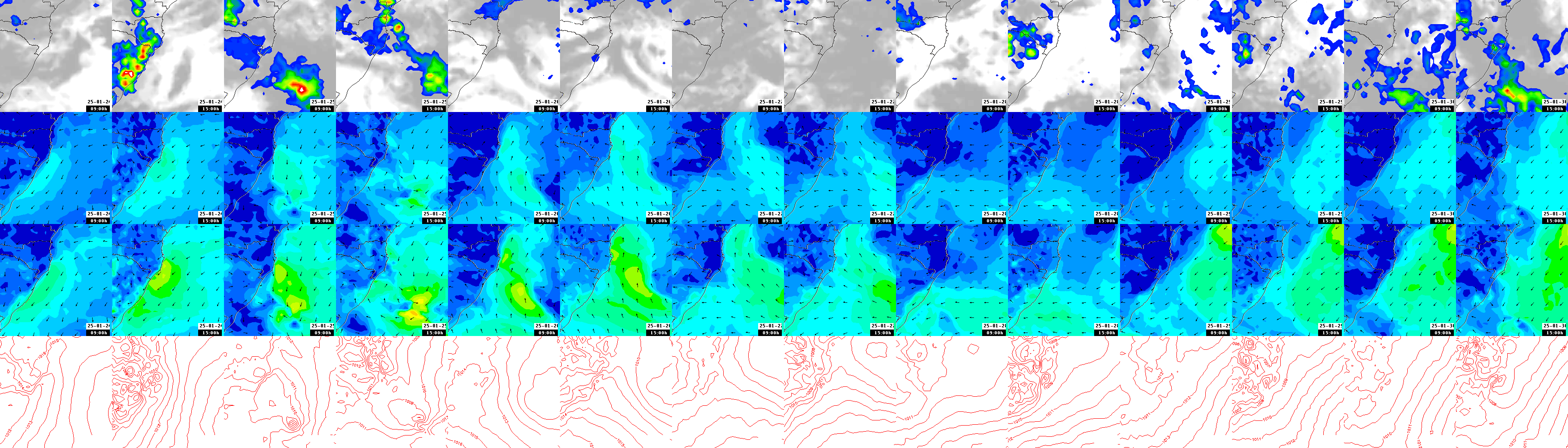 pressão atmosférica