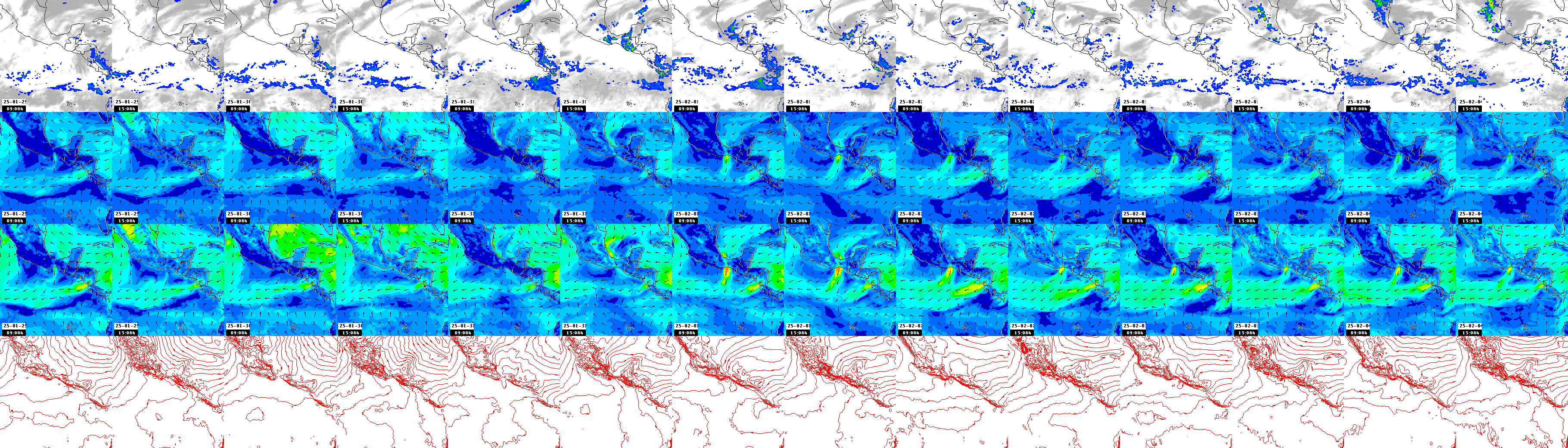 pressão atmosférica