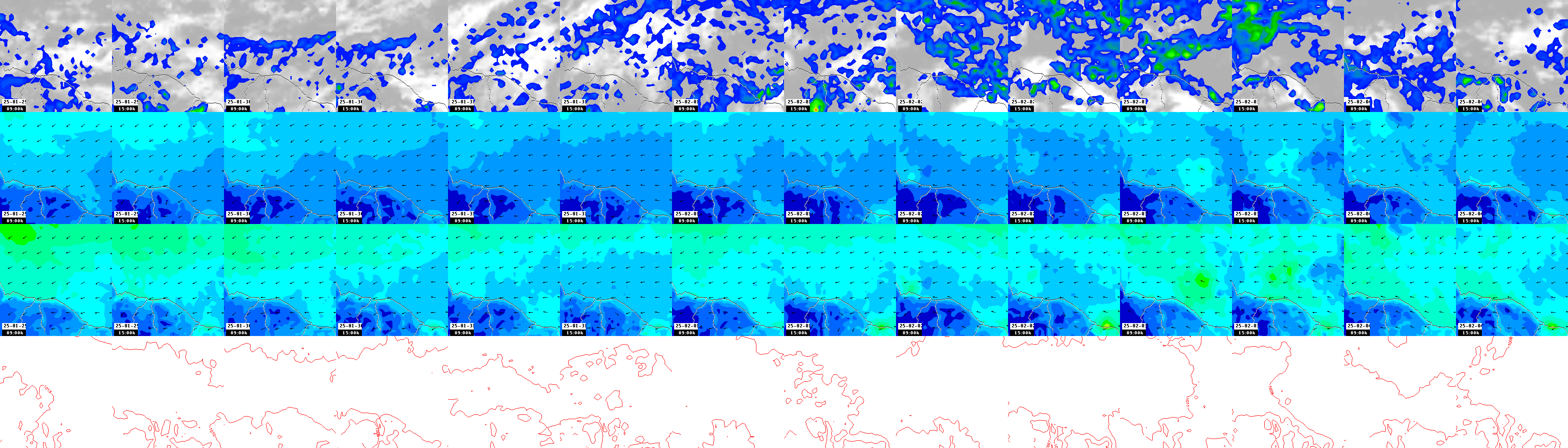 pressão atmosférica