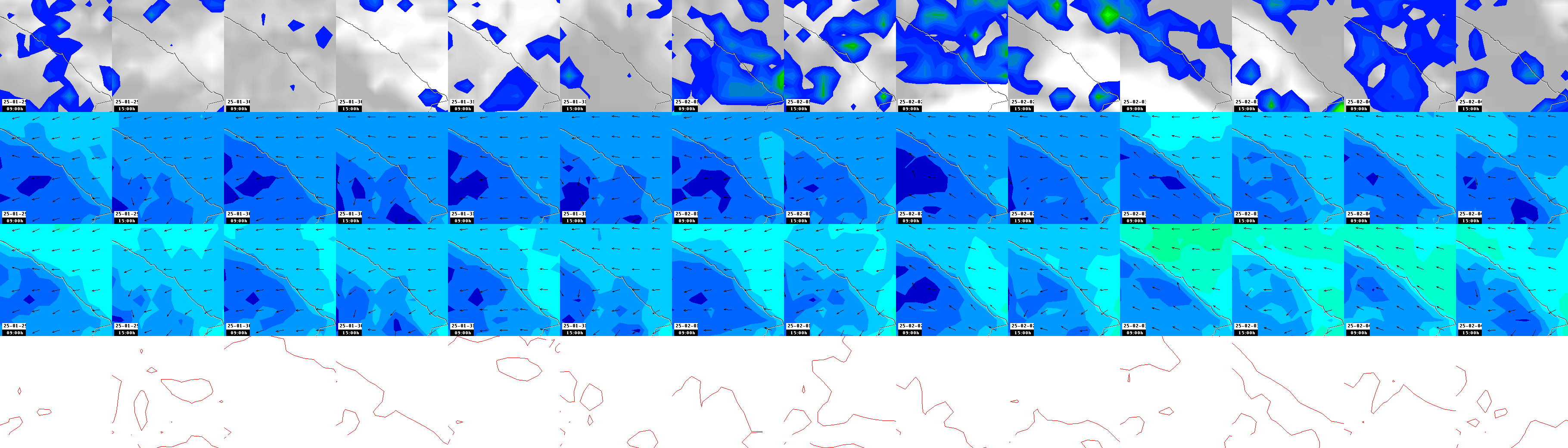 pressão atmosférica