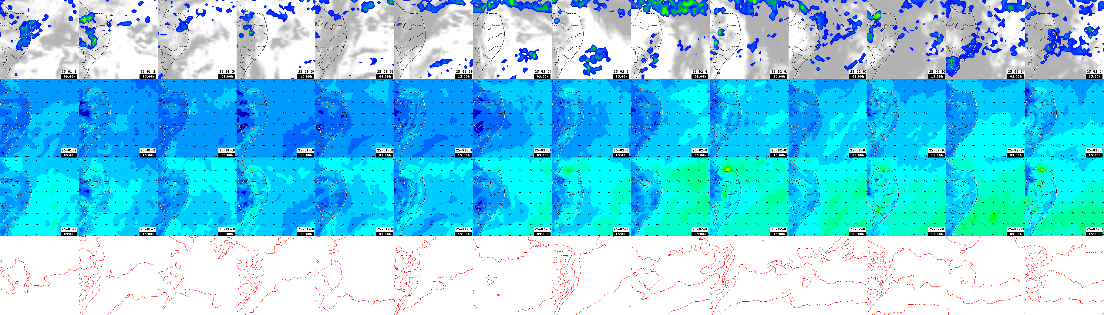 pressão atmosférica