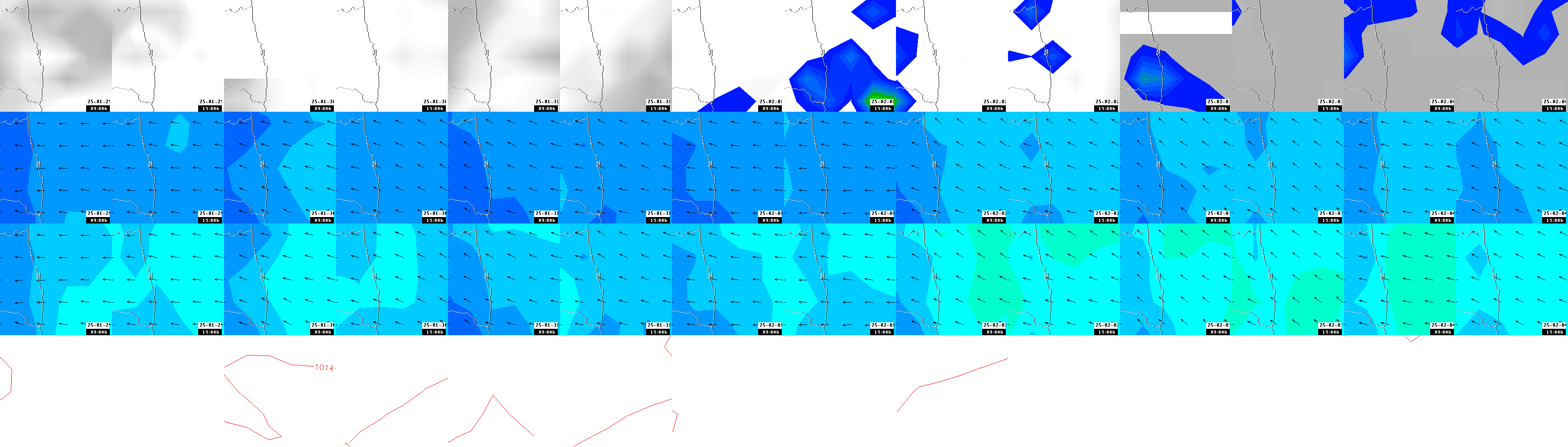 pressão atmosférica