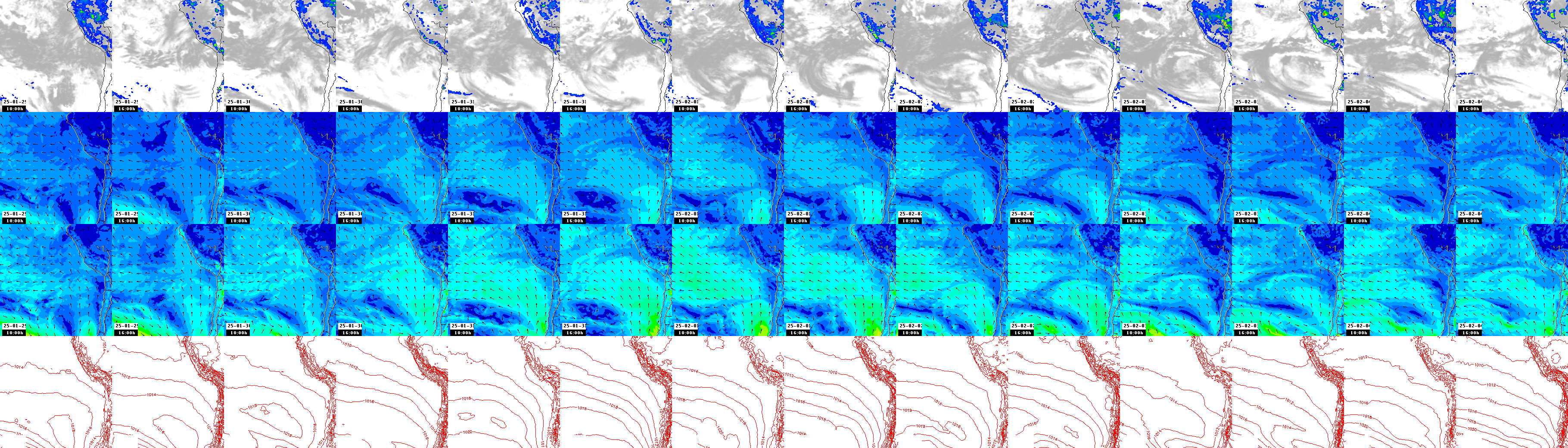 pressão atmosférica