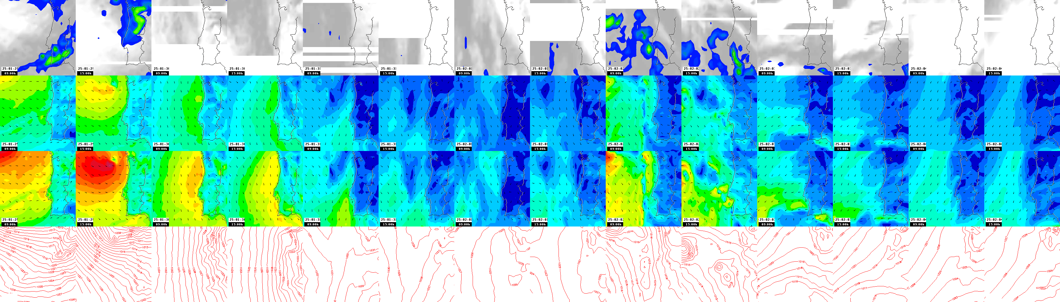 pressão atmosférica