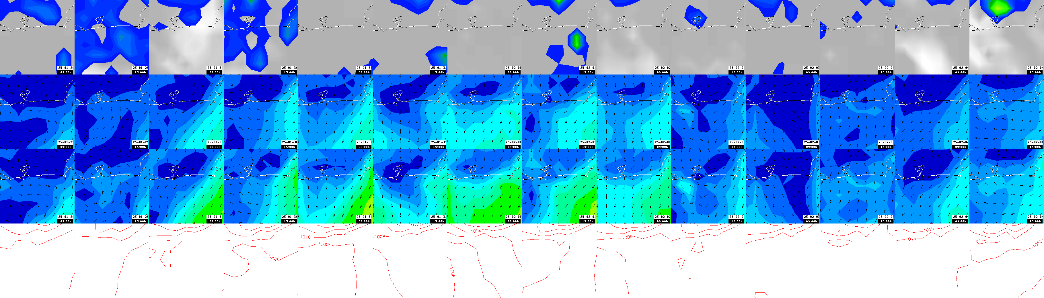 pressão atmosférica