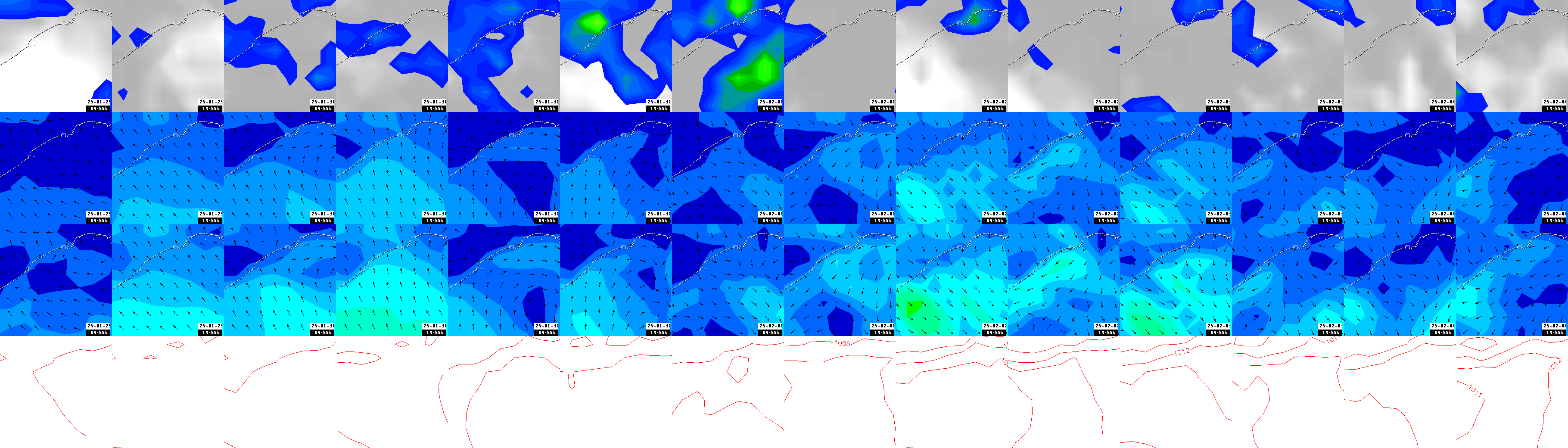 pressão atmosférica